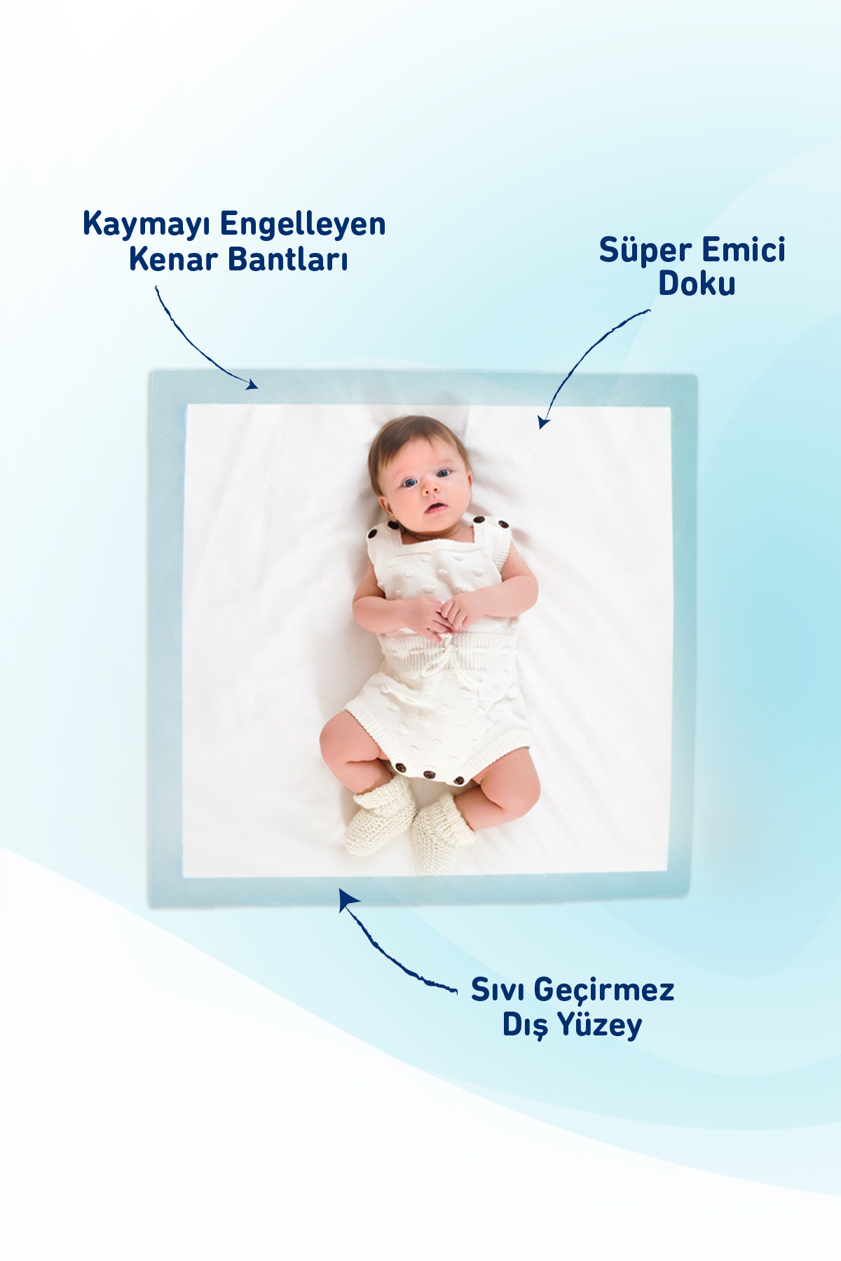 Giggles Bebek Bakım Örtüsü 60x60 Alt Açma Bezi 12 paket (120 adet)